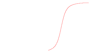 orbit trace