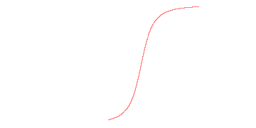 orbit trace