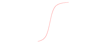 orbit trace