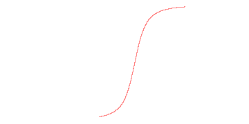 orbit trace