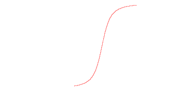 orbit trace