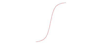 orbit trace