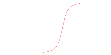 orbit trace