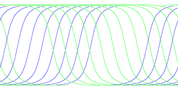 day/night's daily orbits