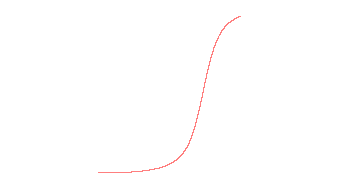 orbit trace