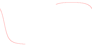 orbit trace