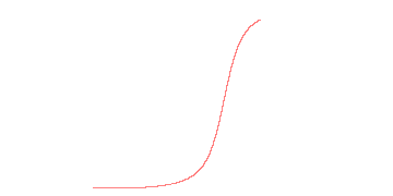 orbit trace