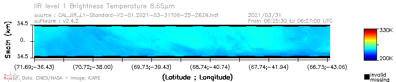 image of https://www.icare.univ-lille.fr/asd-content/DATA/LIENS/IIR/CAL_IIR_L1.browse-segment/2021/2021_03_31/CAL_IIR_L1-Standard-V2-01.2021-03-31T06-25-26ZN.browse/CAL_IIR_L1-Standard-V2-01.2021-03-31T06-25-26ZN_01_BT_08_65.png