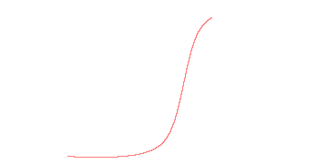 orbit trace