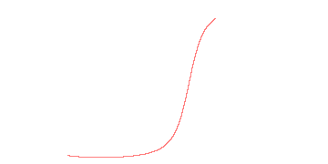 orbit trace