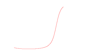 orbit trace