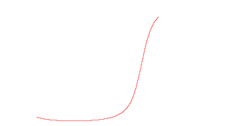 orbit trace