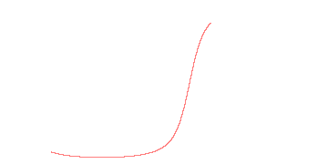 orbit trace