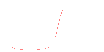 orbit trace