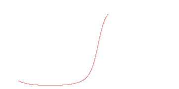 orbit trace