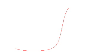 orbit trace