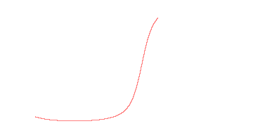 orbit trace