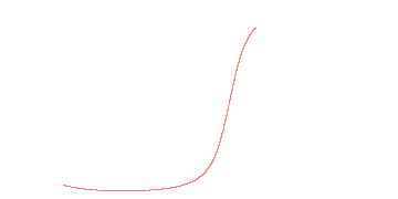orbit trace