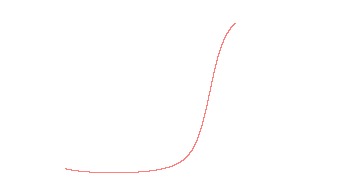 orbit trace
