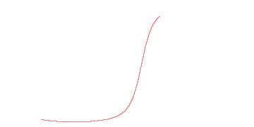 orbit trace