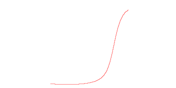 orbit trace