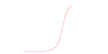 orbit trace