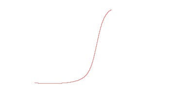 orbit trace