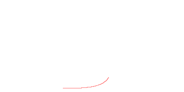 orbit trace