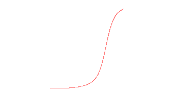 orbit trace
