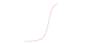 orbit trace