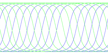 day/night's daily orbits