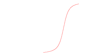 orbit trace