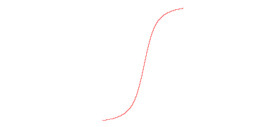 orbit trace
