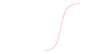 orbit trace