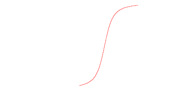 orbit trace