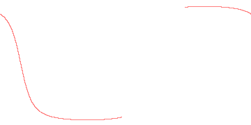 orbit trace