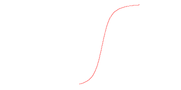 orbit trace