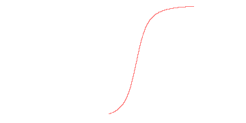 orbit trace