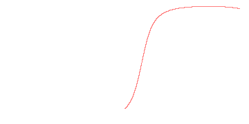 orbit trace