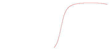 orbit trace