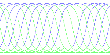 day/night's daily orbits