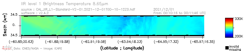 image of https://www.icare.univ-lille.fr/asd-content/DATA/LIENS/IIR/CAL_IIR_L1.browse-segment/2021/2021_12_01/CAL_IIR_L1-Standard-V2-01.2021-12-01T00-10-12ZD.browse/CAL_IIR_L1-Standard-V2-01.2021-12-01T00-10-12ZD_01_BT_08_65.png