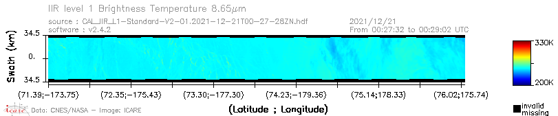 image of https://www.icare.univ-lille.fr/asd-content/DATA/LIENS/IIR/CAL_IIR_L1.browse-segment/2021/2021_12_21/CAL_IIR_L1-Standard-V2-01.2021-12-21T00-27-28ZN.browse/CAL_IIR_L1-Standard-V2-01.2021-12-21T00-27-28ZN_01_BT_08_65.png