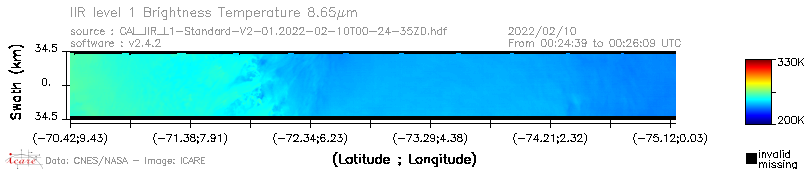 image of https://www.icare.univ-lille.fr/asd-content/DATA/LIENS/IIR/CAL_IIR_L1.browse-segment/2022/2022_02_10/CAL_IIR_L1-Standard-V2-01.2022-02-10T00-24-35ZD.browse/CAL_IIR_L1-Standard-V2-01.2022-02-10T00-24-35ZD_01_BT_08_65.png