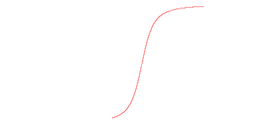 orbit trace