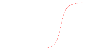 orbit trace