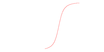 orbit trace