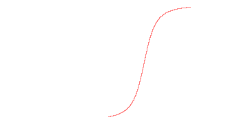 orbit trace