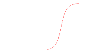 orbit trace