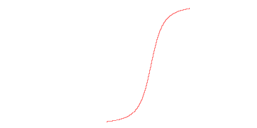 orbit trace